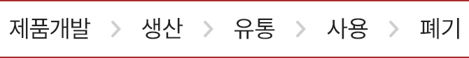 제품개발 생산 유통 사용 폐기